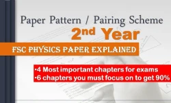 2nd Year Physics Pairing Scheme and Paper Pattern 2024