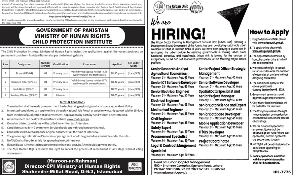 The Urban Unit Punjab Announces Multiple Jobs