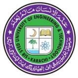 Sir Syed University Of Engineering & Technology