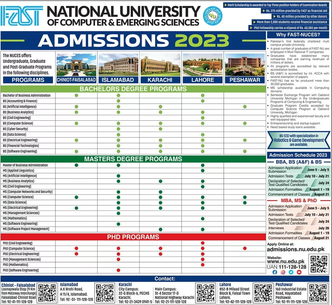Admissions  The University of Lahore