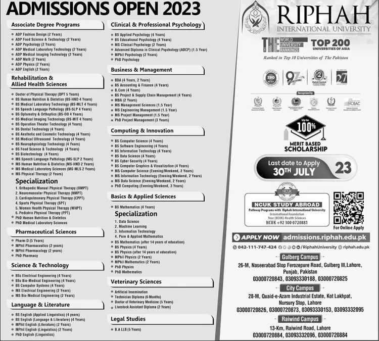 RIU Lahore MS Admission 2023