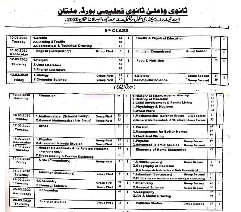 Bise Multan Board 9th Class Date Sheet 2020