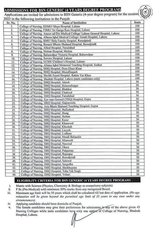 BS Nursing Admission 2025 announced in Govt Nursing Colleges