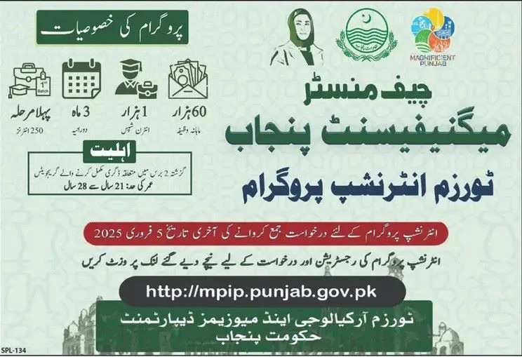 CM Magnificent Punjab Tourism Internship Program MPIP 2025