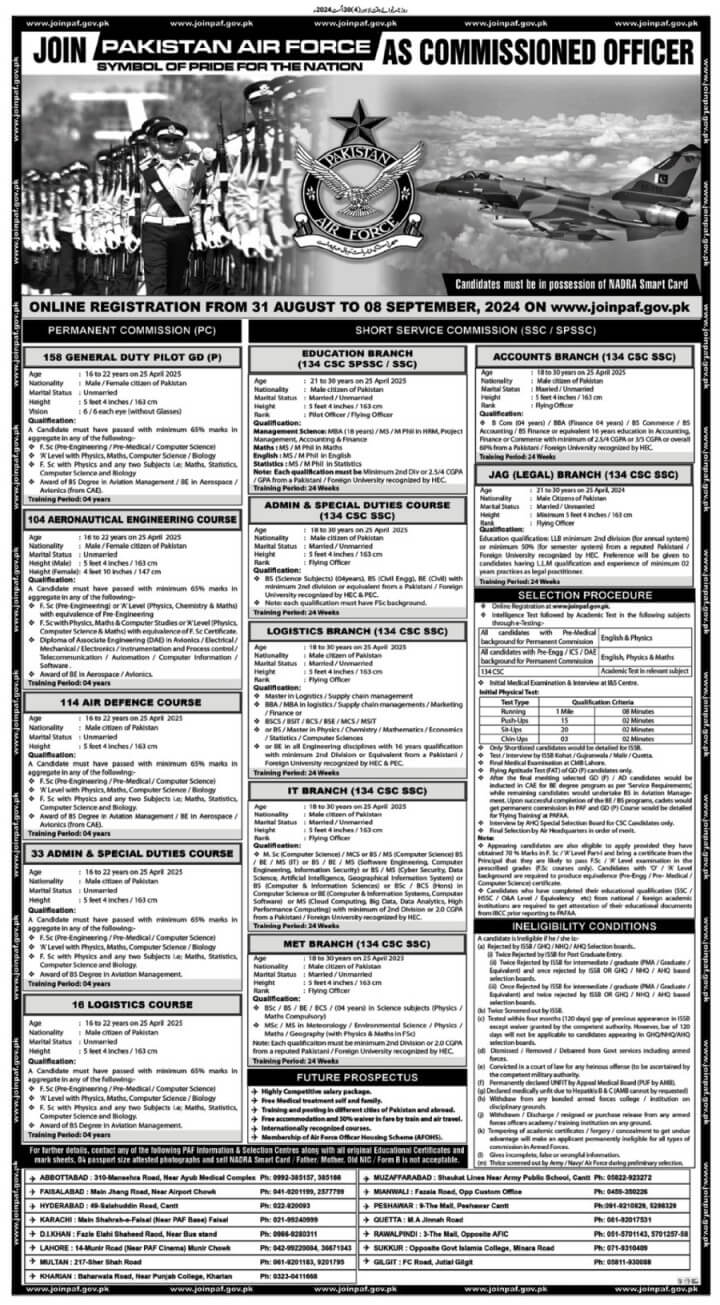 Join PAF 2024: Apply Now for Permanent Commission & Short Service Commission