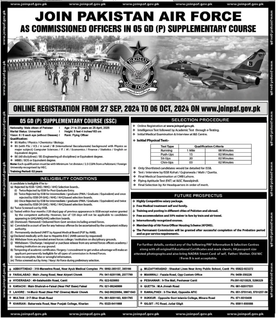 Join PAF as GD Pilot for Graduates 2024