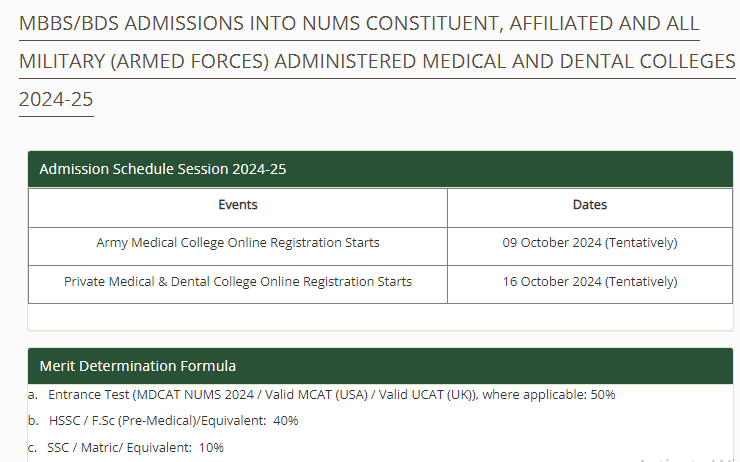 NUMS announces Army Medical College AMC Admission 2024