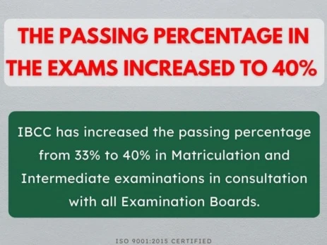 Matric and Inter Students to get 5 Grace Marks in Board Exams