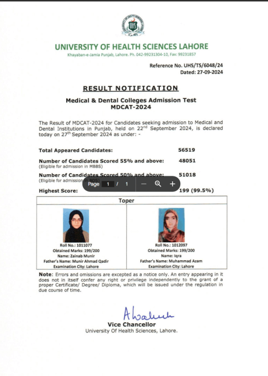 UHS MDCAT Result 2024