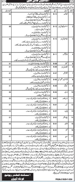 Ac-quetta-jobs-30-11-24.jpg