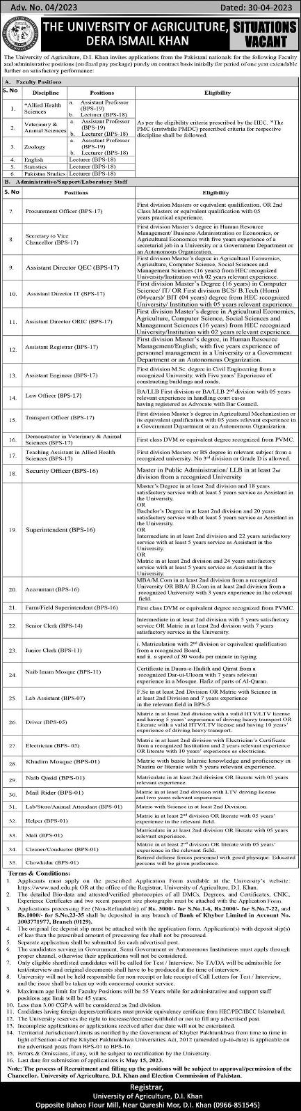 Agri-uni-dikhan-jobs-30-4-23.jpg