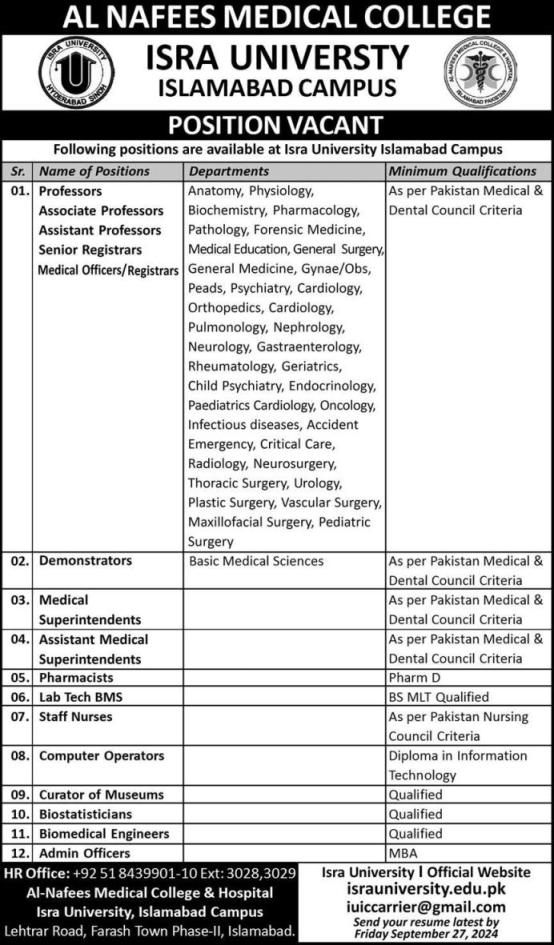 Alnafees-med-col-jobs-12-9-24.jpg