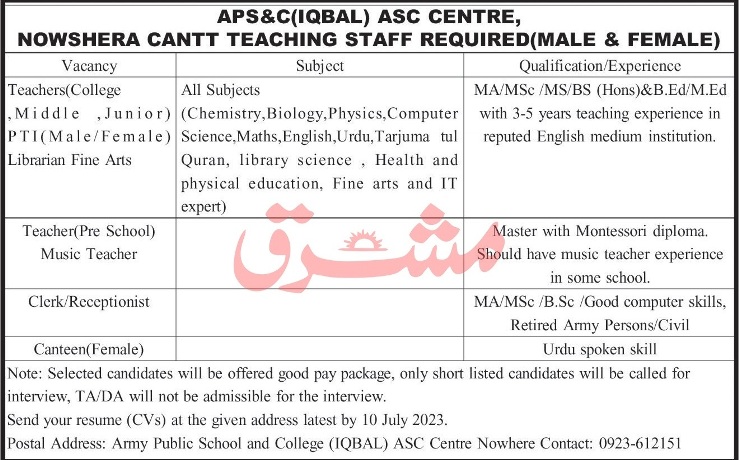 Aps-nowshera-jobs-25-6-23.jpg