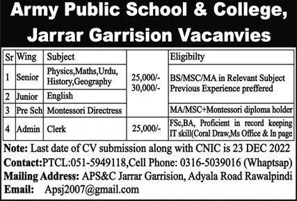 Apsc-rawalpindi-jobs-14-12-22.jpg