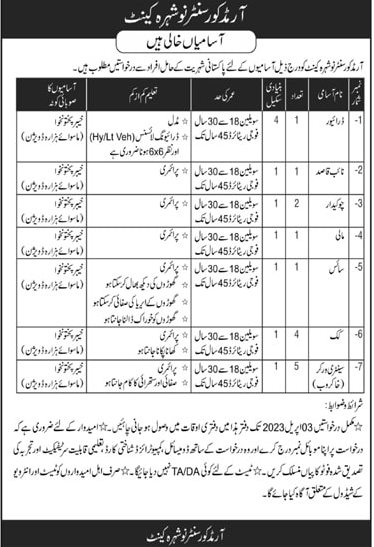 Armed Corp Center Nowshera Announces Multiple Jobs 2023