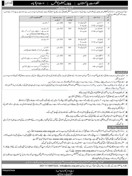 Cc-islamabad-jobs-17nov2024.jpg