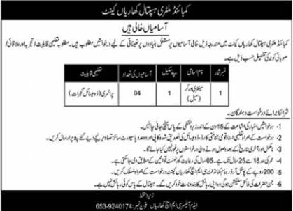 Cmh-kharian-jobs-25-4-23.jpg