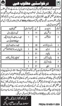 Communication-balochistan-jobs-6-11-24.jpg