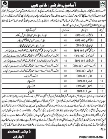 Dc-awaran-jobs-7-11-24.jpg