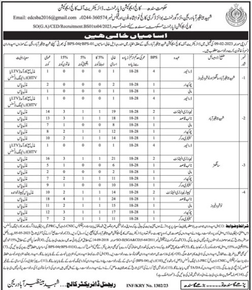 Directorate-of-college-education-jobs-8-4-23.jpg