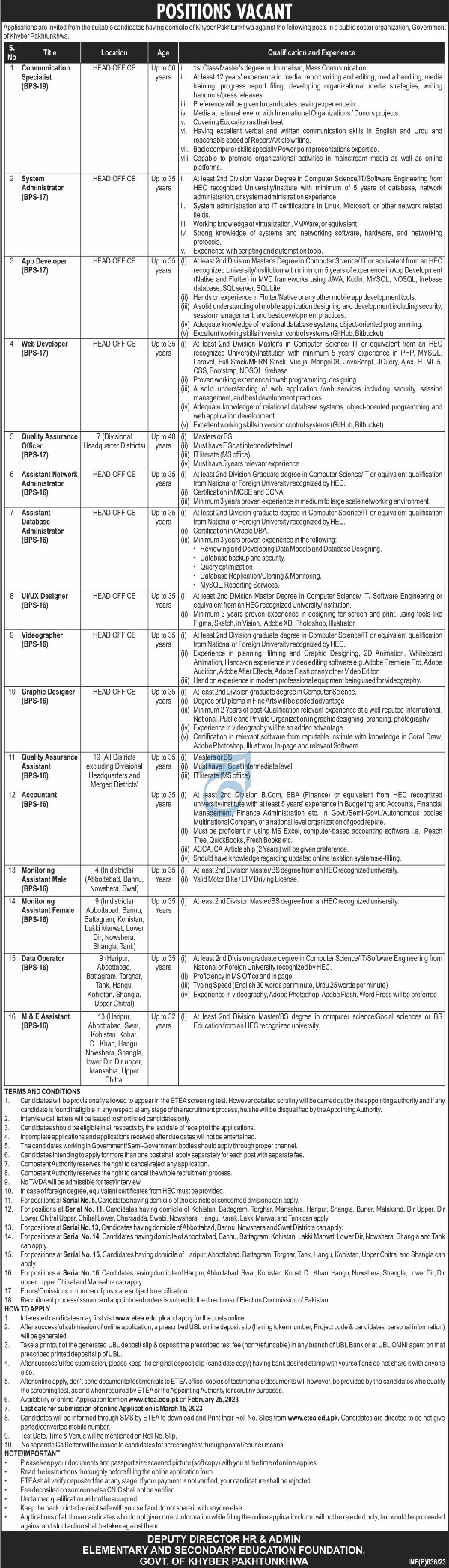 Elementary And Secondary Education KPK Announces Multiple Jobs 2024   Elementary Secondary Edu Kp Jobs 23 2 23 