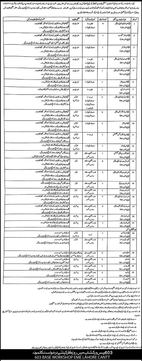 Eme-lahore-jobs-24-11-24.jpg