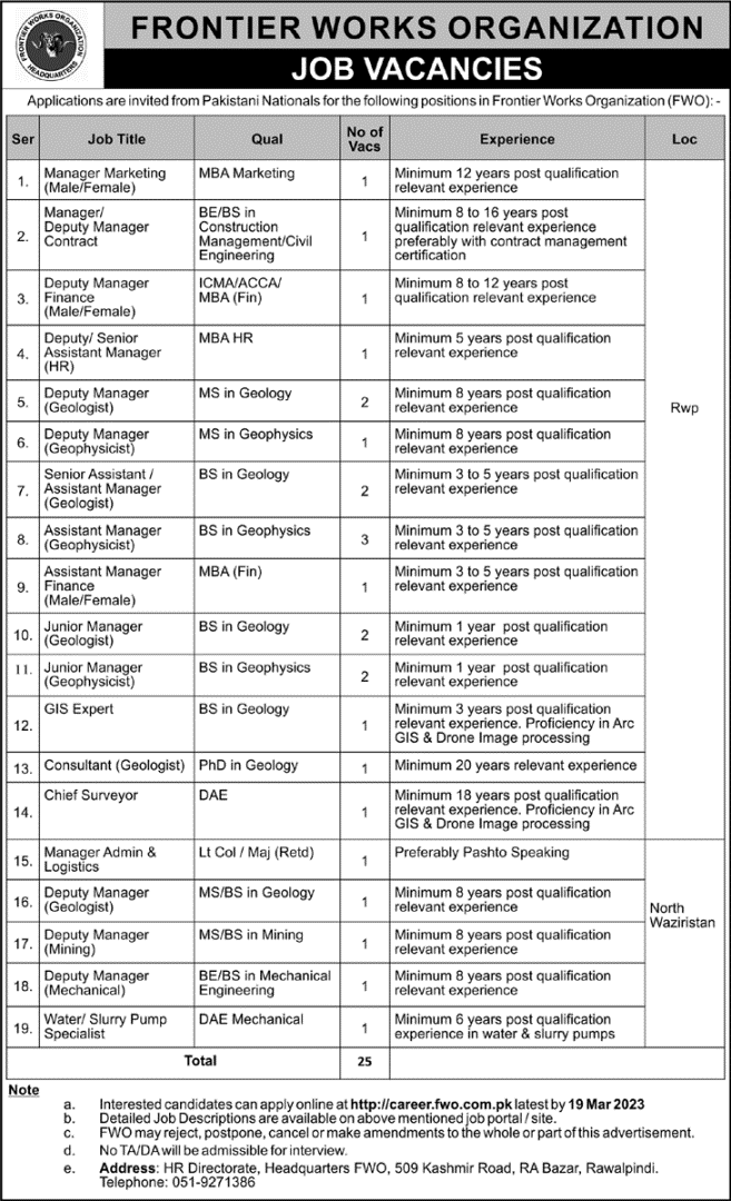 Fwo-jobs-5-3-23.jpg