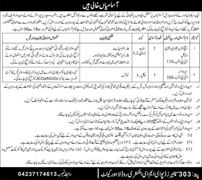 Govt. Organization Lahore announces Multiple Jobs 2024