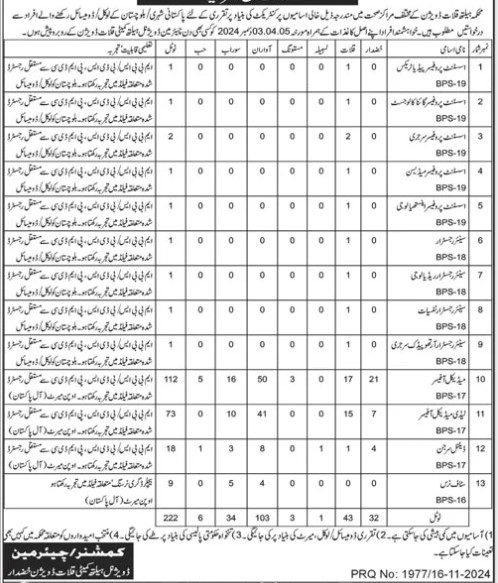 Health-dept-kalat-jobs-17-11-24.jpg