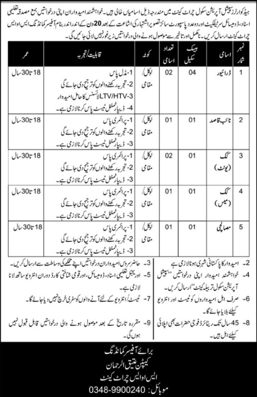 Hs-chirat-jobs-12-5-24.jpg