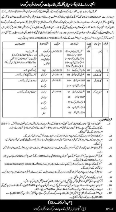 Jailkhanjat-sargodha-jobs-4-1-23.jpg