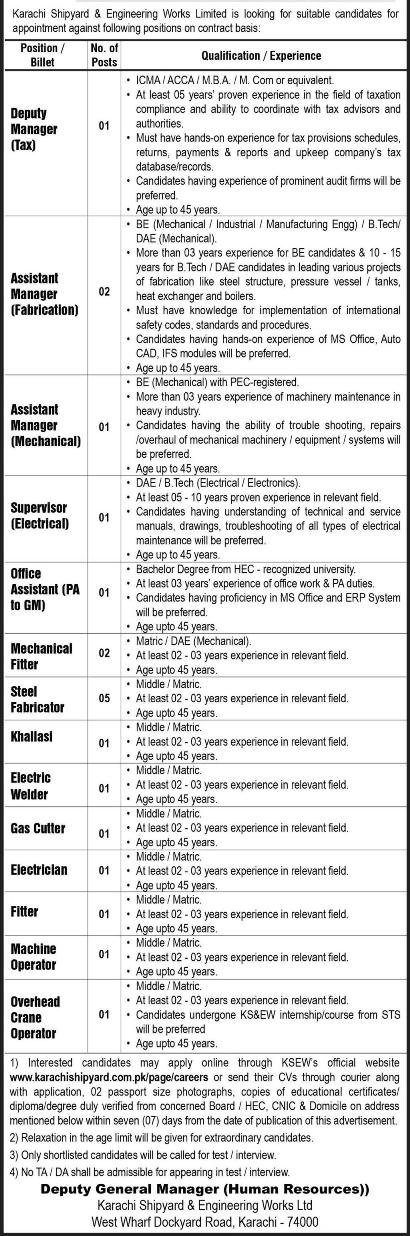 Karachi-shipyard-jobs-8-12-24.jpg