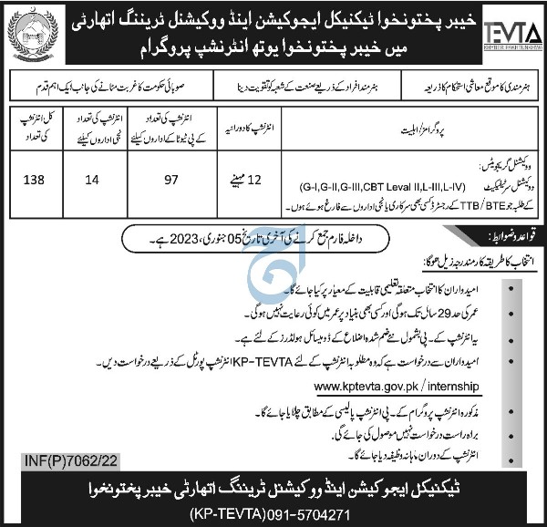 Kp-tevta-jobs-18-12-22.jpg