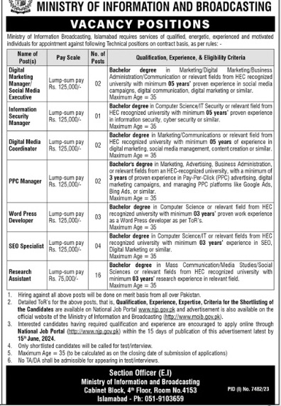 Min-of-info-jobs-1-6-24.jpg