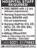 Niazi-hospital-jobs-28-4-23.jpg