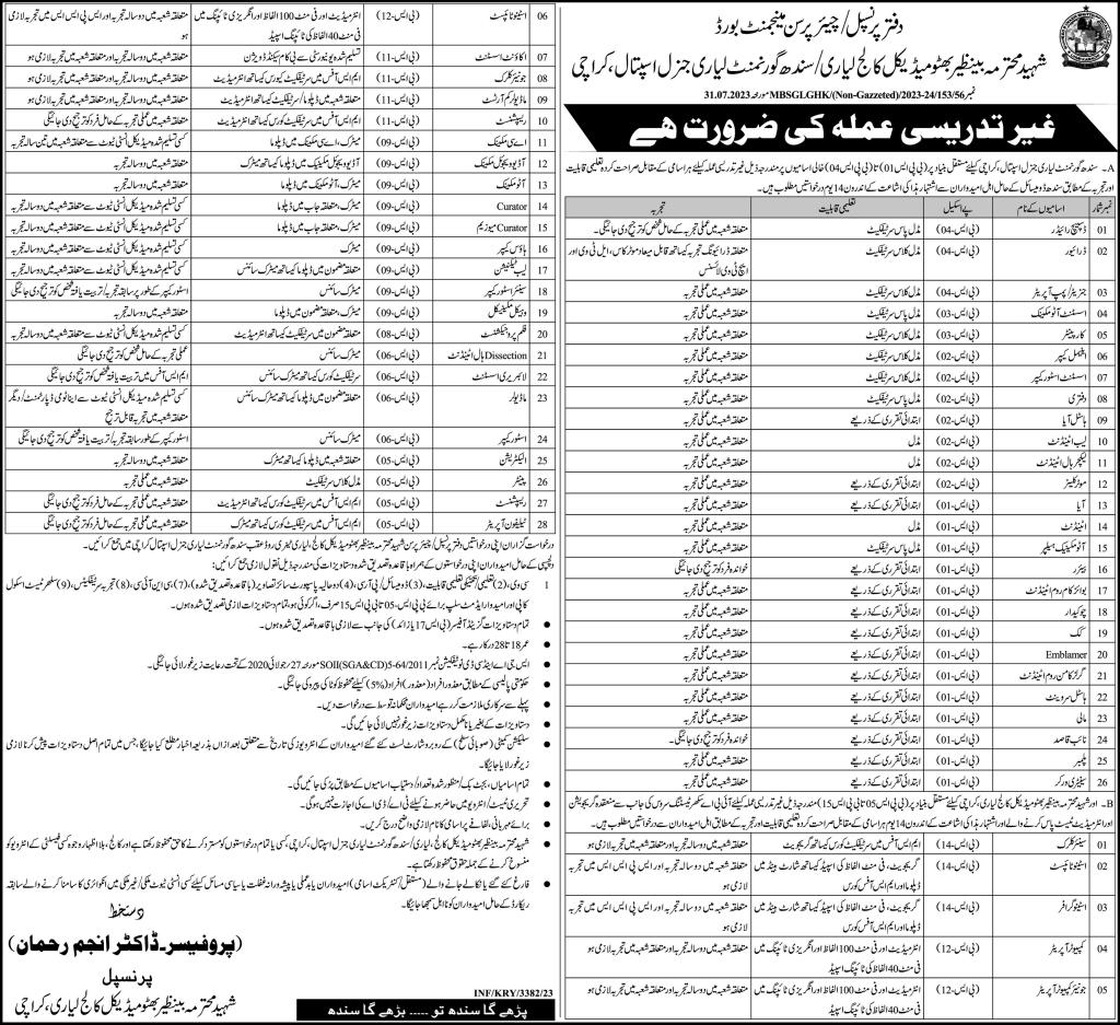 SMBB Medical College Karachi Announces Non Teaching Staff Jobs 2023