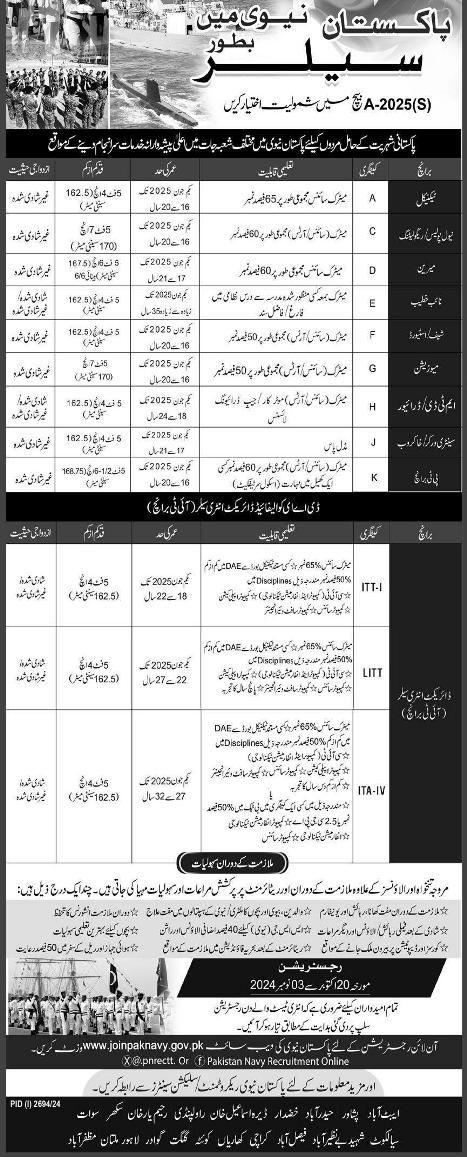 Pak-navy-jobs-20-10-24.jpg