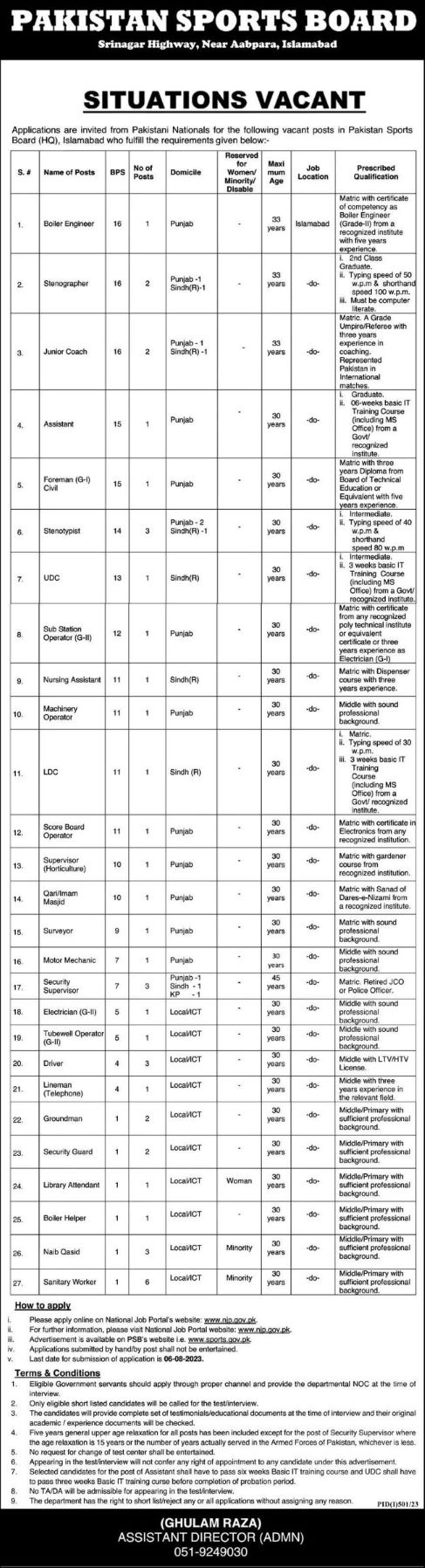 Daily paper fashion pk islamabad jobs blog