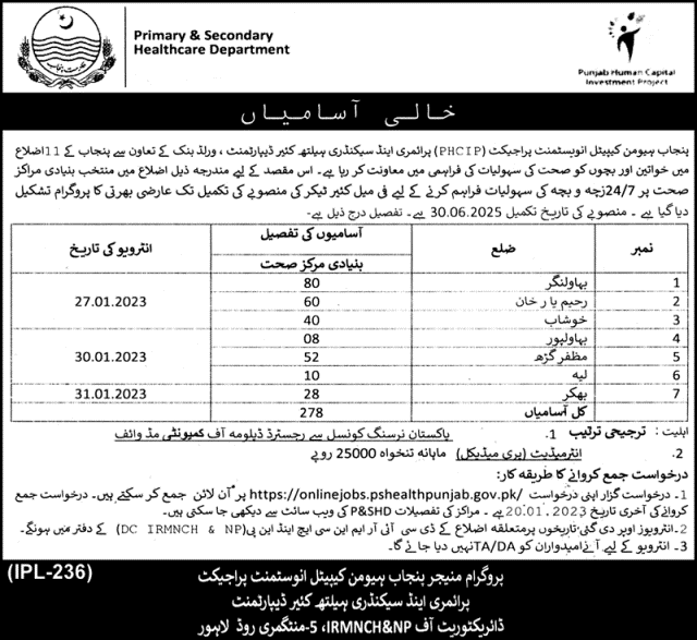 Phci-lahore-jobs-7-1-23.jpg