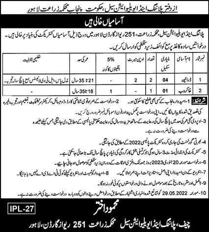 Planning-evaluation-lahore-jobs-4-1-23.jpg