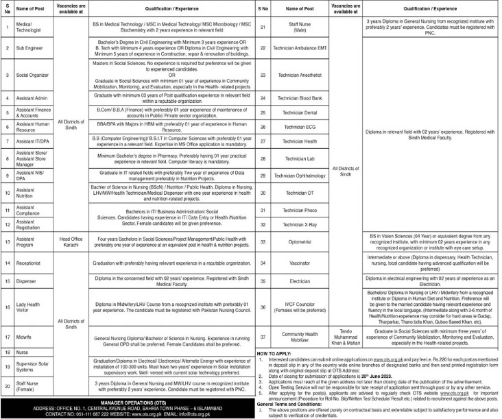 Primary-health-jobs-1-6-23.jpg