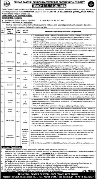 Punjab-daanish-jobs-4-12-24.jpg