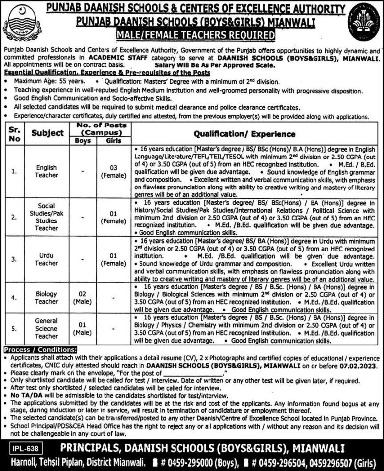 Punjab-danish-school-jobs-19-1-23.jpg