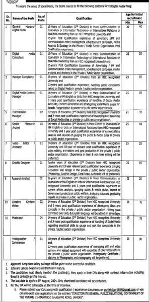 Punjab-jobs-24-7-24.jpg