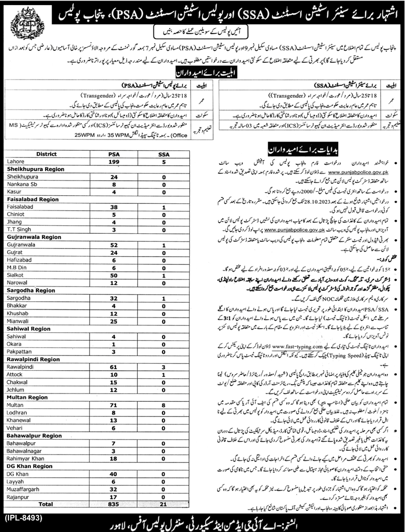 Punjab-police-jobs-13-10-23.jpg