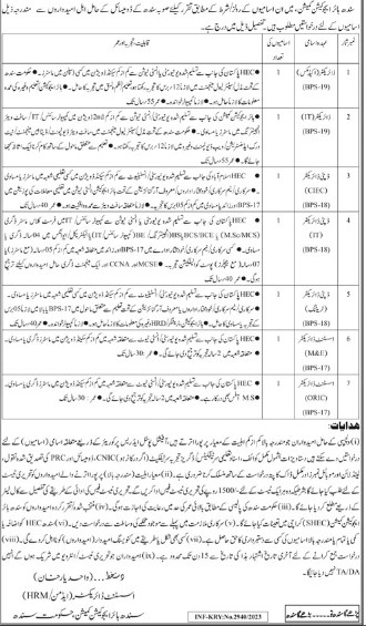 Sindh-hec-jobs-13-7-23.jpg