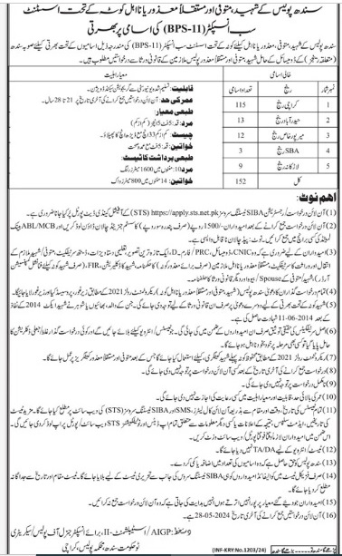 Sindh-police-jobs-28-4-24.jpg