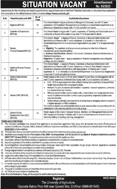 The-university-of-agriculture-dikhan-jobs-13-2-23.jpg