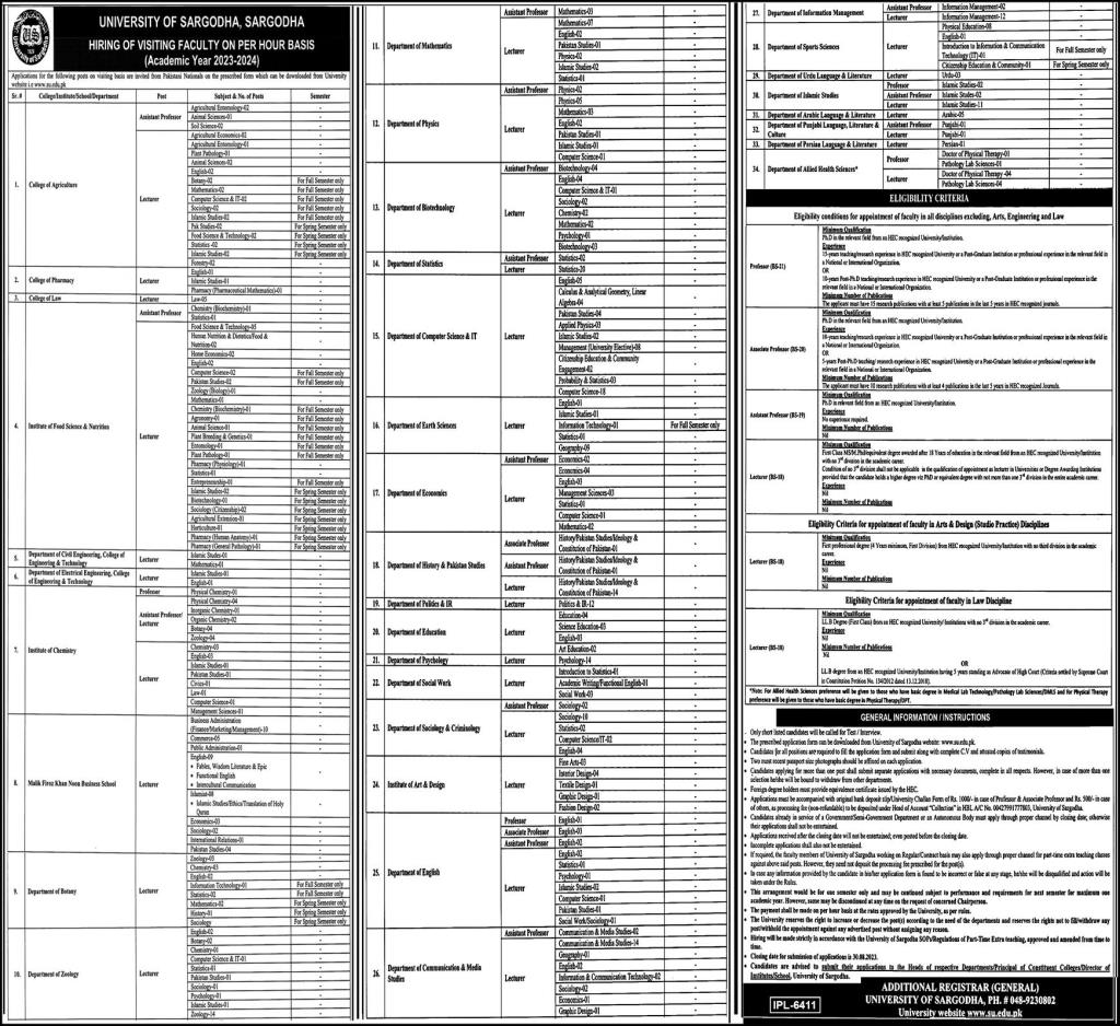 Uni-sargodha-jobs-13-8-23.jpg