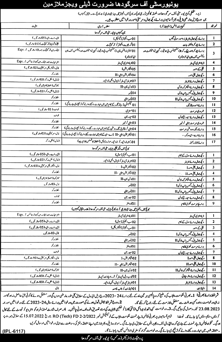 Uni-sargodha-jobs-4-8-23.jpg